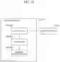 Fig. 16 - Iris capture apparatus, iris capture method, and storage medium