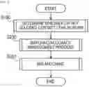 Fig. 04 - Iris recognition system, iris recognition method, and storage medium