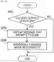 Fig. 09 - Iris recognition system, iris recognition method, and storage medium