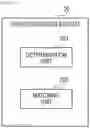 Fig. 12 - Iris recognition system, iris recognition method, and storage medium