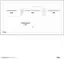 Fig. 11 - Technologies for acting based on object detection