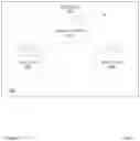 Fig. 12 - Technologies for acting based on object detection