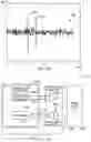 Fig. 16 - Technologies for acting based on object detection