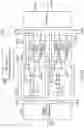 Fig. 19 - Technologies for acting based on object detection