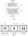 Fig. 03 - METHOD FOR EVALUATING SOCIAL INTELLIGENCE AND APPARATUS USING THE SAME
