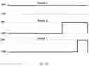 Fig. 14 - Low power and privacy preserving sensor platform for occupancy detection