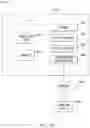 Fig. 15 - Driver behavior recognition and prediction