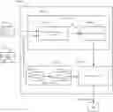 Fig. 01 - Anti-spoofing