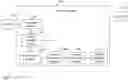 Fig. 01 - Method for detection of temporal pattern anomalies in video streams