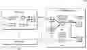 Fig. 01 - Communication efficient machine learning of data across multiple sites