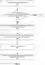 Fig. 05 - Semantic-aware feature engineering