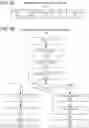 Fig. 10 - Efficient transferring of human experiences to robots and other autonomous machines