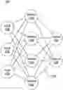Fig. 01 - Performance prediction from communication data