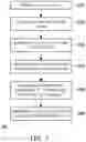 Fig. 09 - Neural network-based classification method and classification device thereof