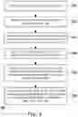Fig. 13 - Neural network-based classification method and classification device thereof