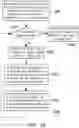 Fig. 14 - Neural network-based classification method and classification device thereof