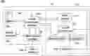Fig. 01 - INTEGRATED CIRCUIT FOR CONVOLUTION CALCULATION IN DEEP NEURAL NETWORK AND METHOD THEREOF