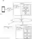 Fig. 01 - Systems and methods for named entity recognition