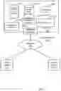 Fig. 02 - Systems and methods for named entity recognition
