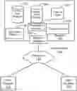 Fig. 01 - Determining Intent from Unstructured Input to Update Heterogeneous Data Stores