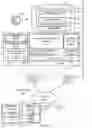 Fig. 03 - Determining Intent from Unstructured Input to Update Heterogeneous Data Stores