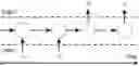 Fig. 01 - ENCODER-DECODER MEMORY-AUGMENTED NEURAL NETWORK ARCHITECTURES