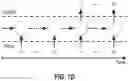Fig. 05 - ENCODER-DECODER MEMORY-AUGMENTED NEURAL NETWORK ARCHITECTURES