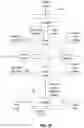 Fig. 08 - ENCODER-DECODER MEMORY-AUGMENTED NEURAL NETWORK ARCHITECTURES