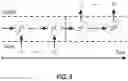 Fig. 15 - ENCODER-DECODER MEMORY-AUGMENTED NEURAL NETWORK ARCHITECTURES