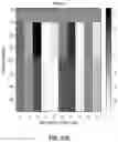 Fig. 17 - ENCODER-DECODER MEMORY-AUGMENTED NEURAL NETWORK ARCHITECTURES