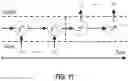 Fig. 19 - ENCODER-DECODER MEMORY-AUGMENTED NEURAL NETWORK ARCHITECTURES
