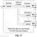 Fig. 25 - ENCODER-DECODER MEMORY-AUGMENTED NEURAL NETWORK ARCHITECTURES