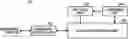 Fig. 01 - Neural network device