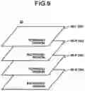 Fig. 08 - Neural network device