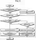 Fig. 10 - Neural network device
