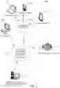 Fig. 02 - MACHINE LEARNING MODEL REPOSITORY