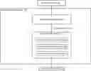 Fig. 01 - Very deep convolutional neural networks for end-to-end speech recognition