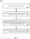 Fig. 04 - Very deep convolutional neural networks for end-to-end speech recognition