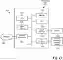 Fig. 10 - SYSTEM AND METHOD FOR CASCADED DYNAMIC MAX POOLING IN NEURAL NETWORKS