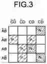 Fig. 04 - COMPUTER-READABLE RECODING MEDIUM, LEARNING METHOD, PREDICTION METHOD, LEARNING APPARATUS, AND PREDICTION APPARATUS