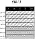 Fig. 14 - COMPUTER-READABLE RECODING MEDIUM, LEARNING METHOD, PREDICTION METHOD, LEARNING APPARATUS, AND PREDICTION APPARATUS
