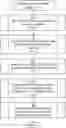 Fig. 01 - State of emotion time series