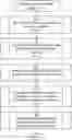 Fig. 01 - State of emotion time series