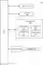 Fig. 01 - Machine learning based video compression