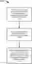 Fig. 01 - Quantum-walk-based algorithm for classical optimization problems