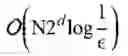 Fig. 23 - Quantum-walk-based algorithm for classical optimization problems