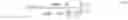 Fig. 42 - Quantum-walk-based algorithm for classical optimization problems