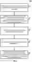Fig. 09 - Methods and systems for carpool services