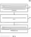 Fig. 12 - Methods and systems for carpool services