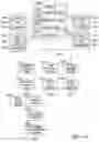 Fig. 19 - Method and system for displaying work assignment status information in connection with work to be performed on a component of a linear asset infrastructure